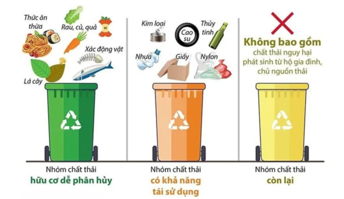 xử lý rác thải nhựa